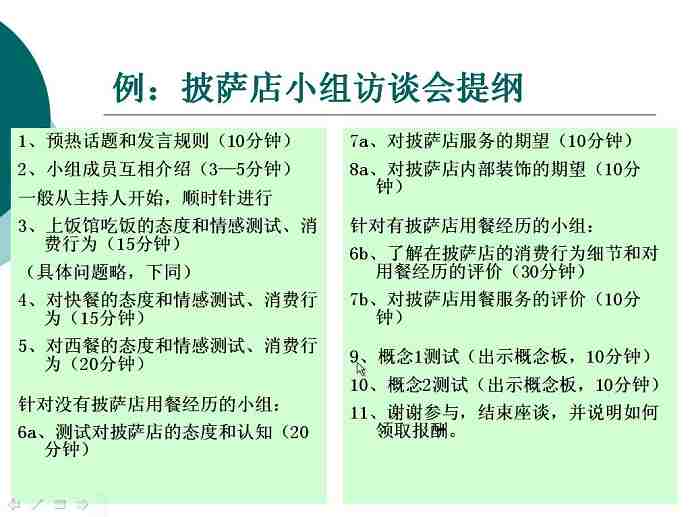 广告调查视频教程